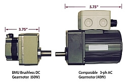 Mini-Mover Conveyors - Compact Gearmotor Group versus Regular Gearmotor Group