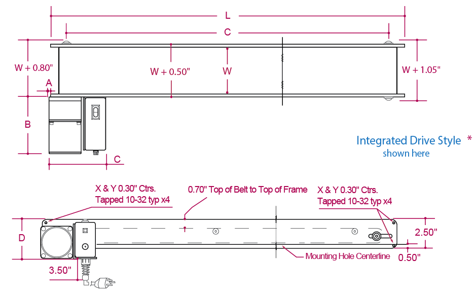 Dimensions MiniMover Conveyors